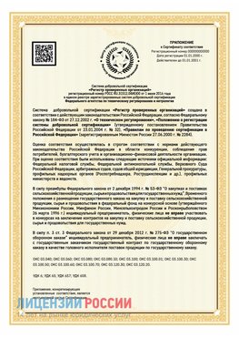 Приложение к сертификату для ИП Шелехов Сертификат СТО 03.080.02033720.1-2020